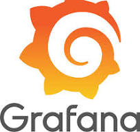 Performance Testing, Performance Monitoring and Performance Observability