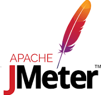 Performance Testing, Performance Monitoring and Performance Observability